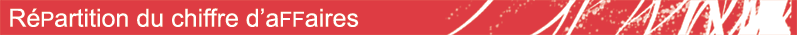 titrepresentation generale rouge