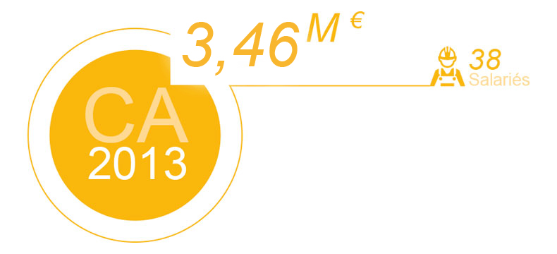 CA_2013