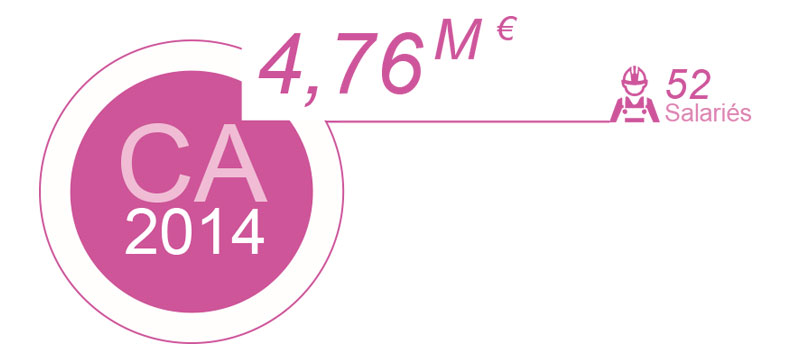 CA_2014